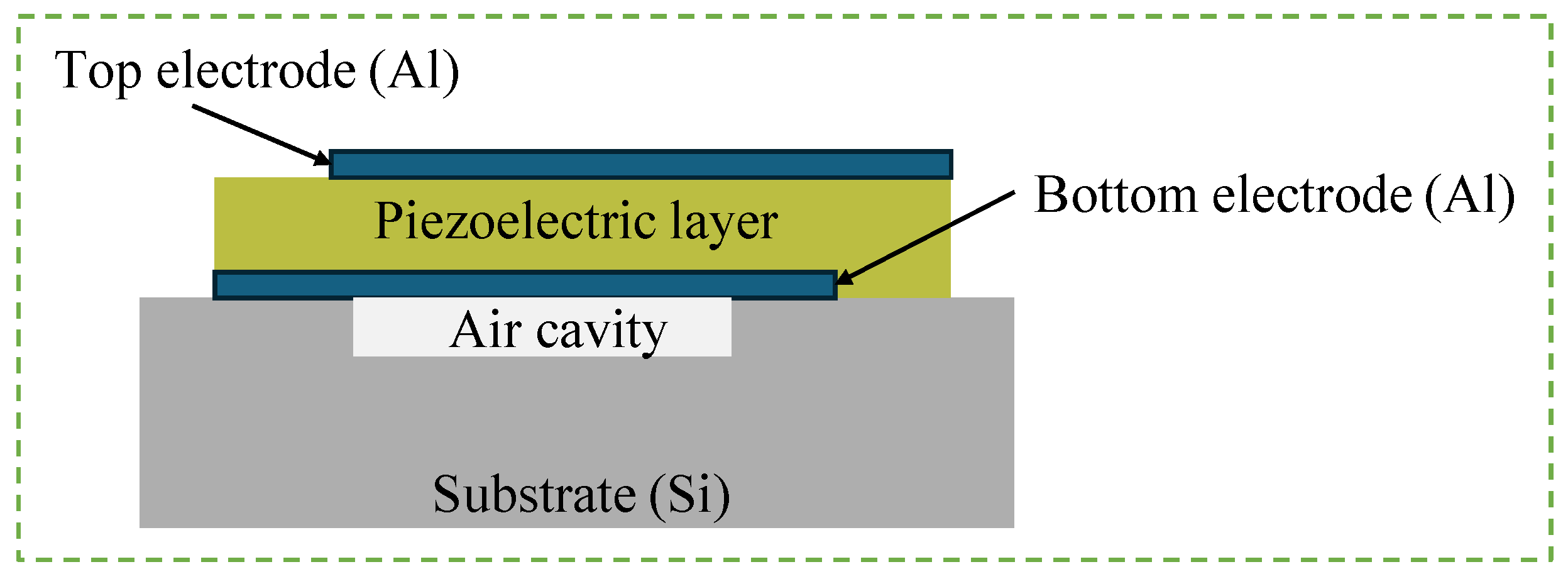 Processes 13 00401 g009