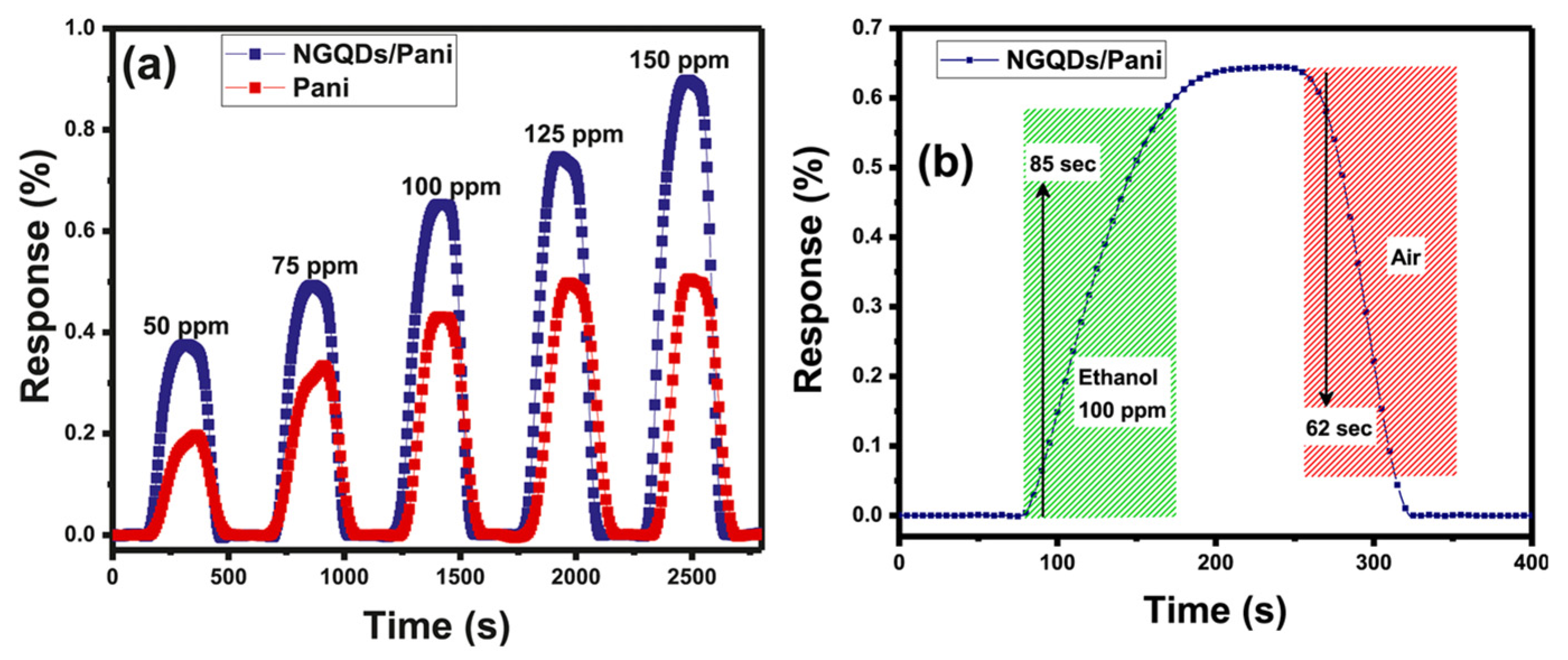 Processes 13 00401 g018
