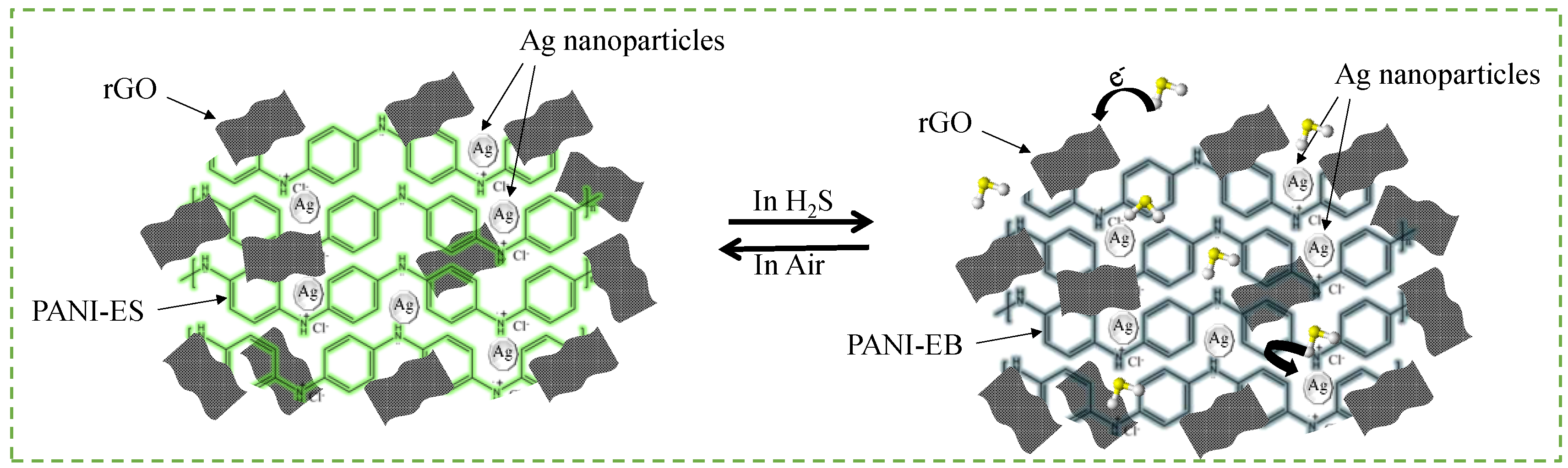 Processes 13 00401 g023