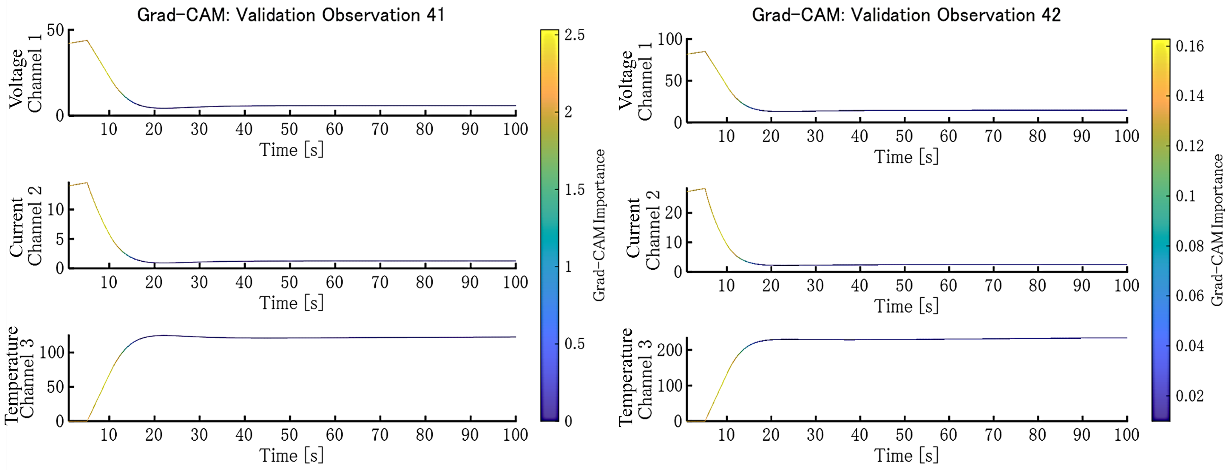 Processes 13 00402 g006