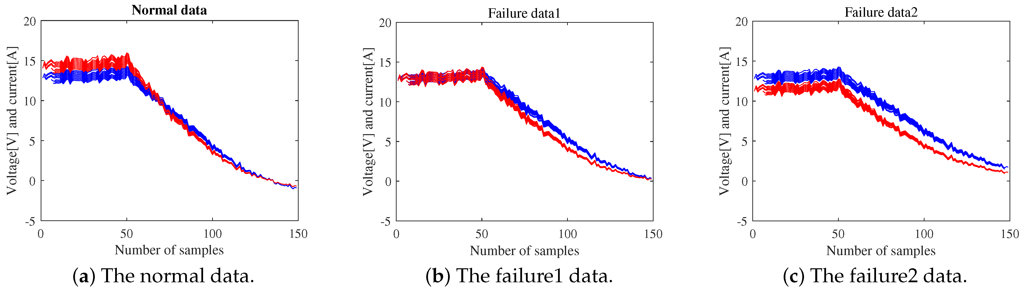 Processes 13 00402 g008