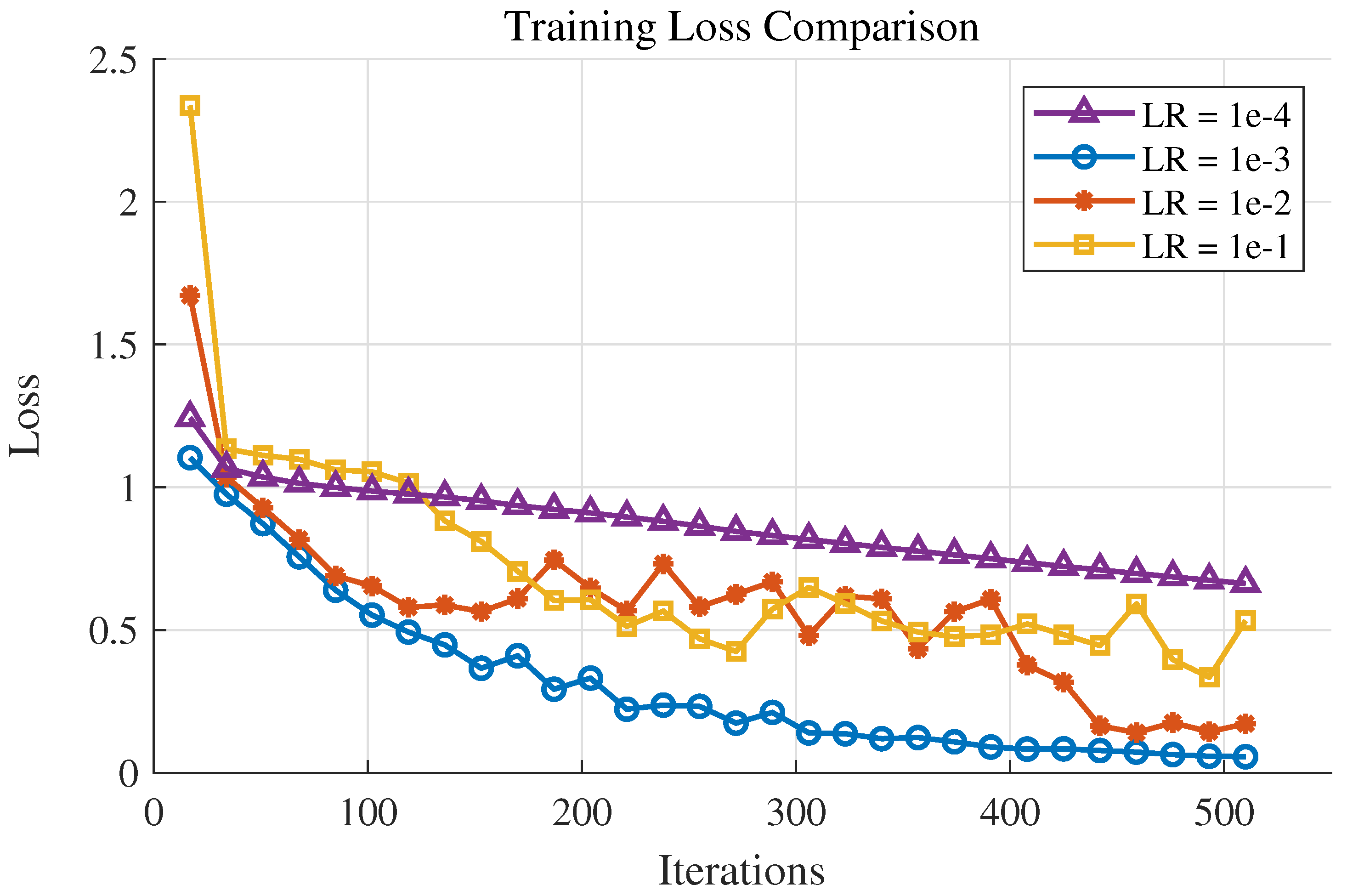 Processes 13 00402 g009