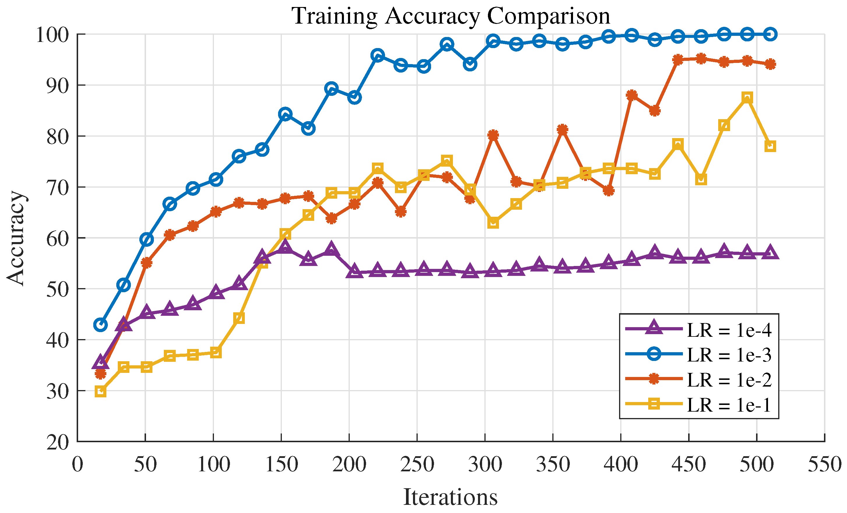 Processes 13 00402 g010