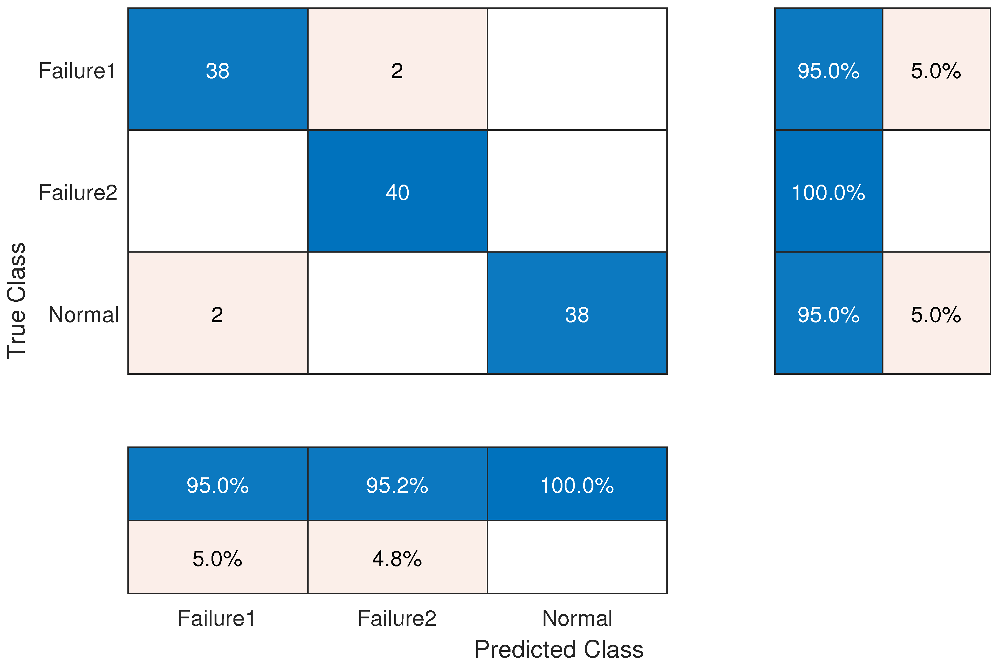 Processes 13 00402 g011