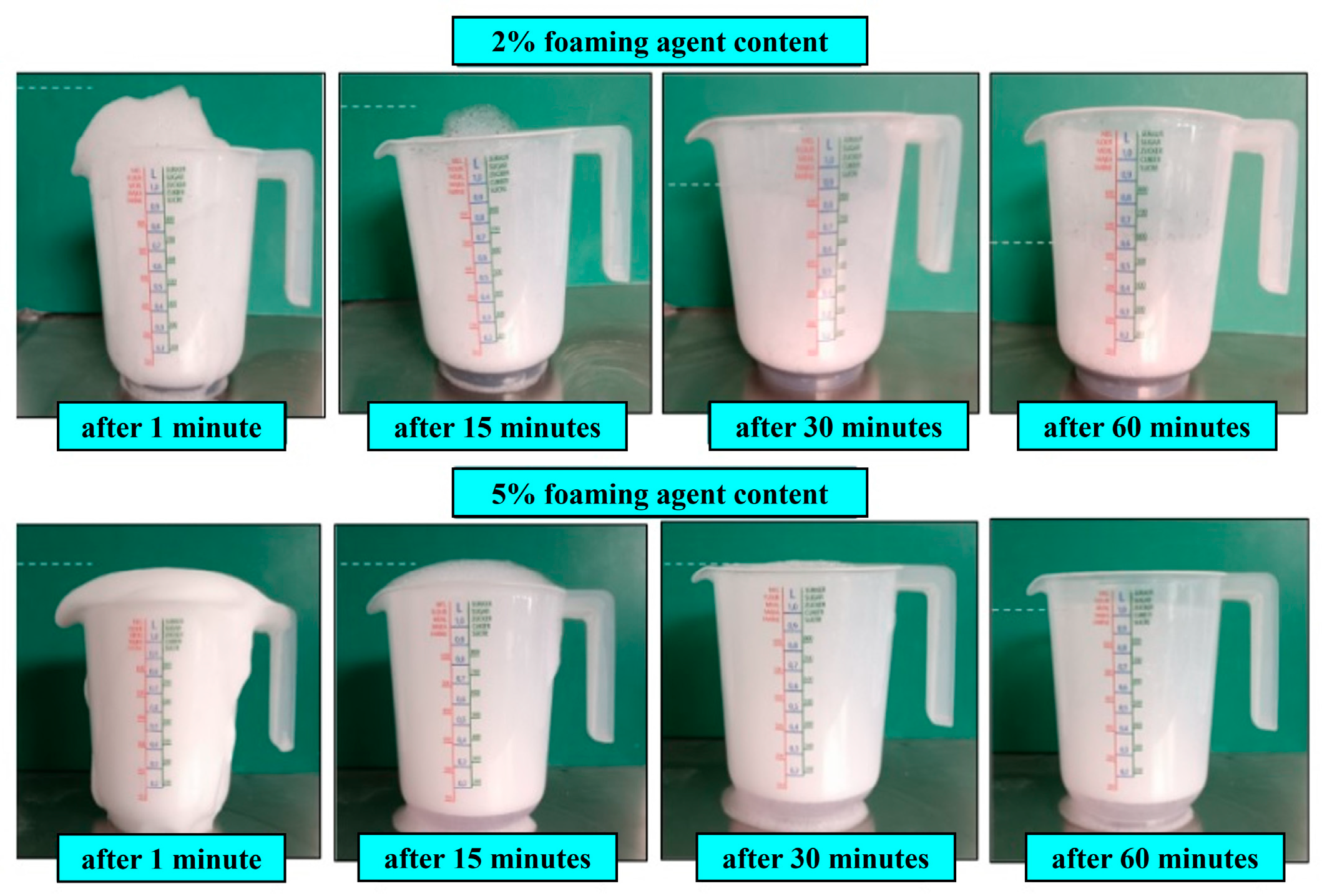 Processes 13 00403 g002