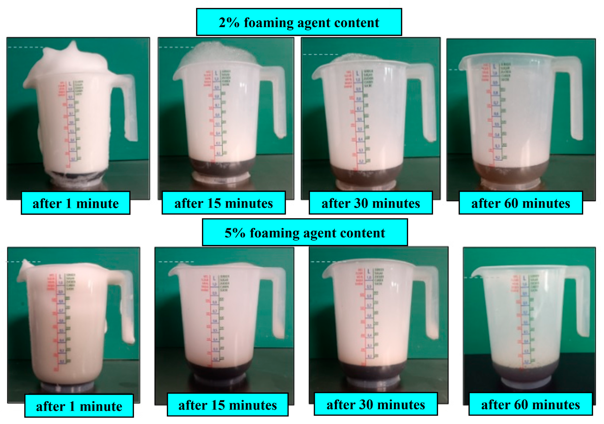Processes 13 00403 g003