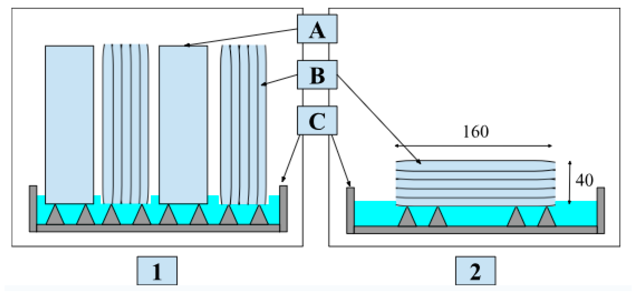 Processes 13 00403 g004