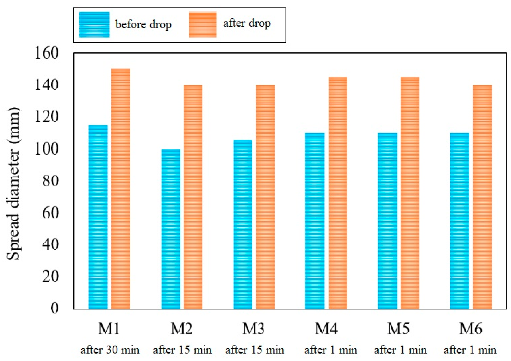Processes 13 00403 g006