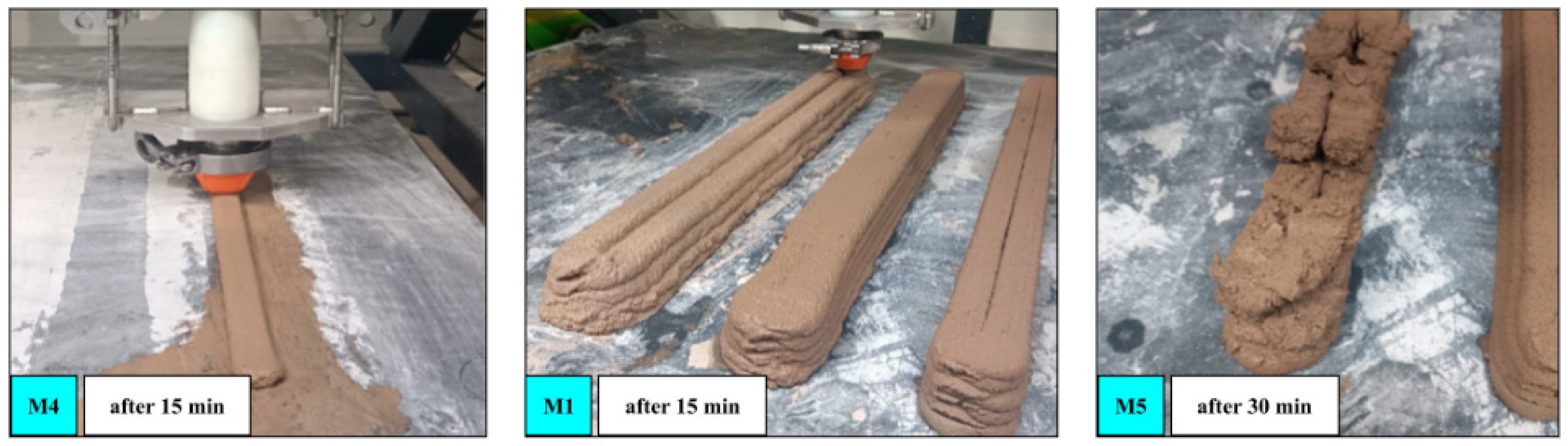 Processes 13 00403 g009