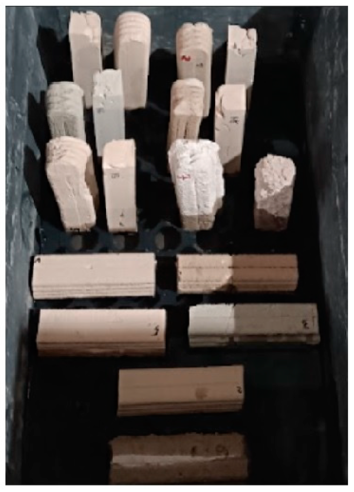 Processes 13 00403 g013