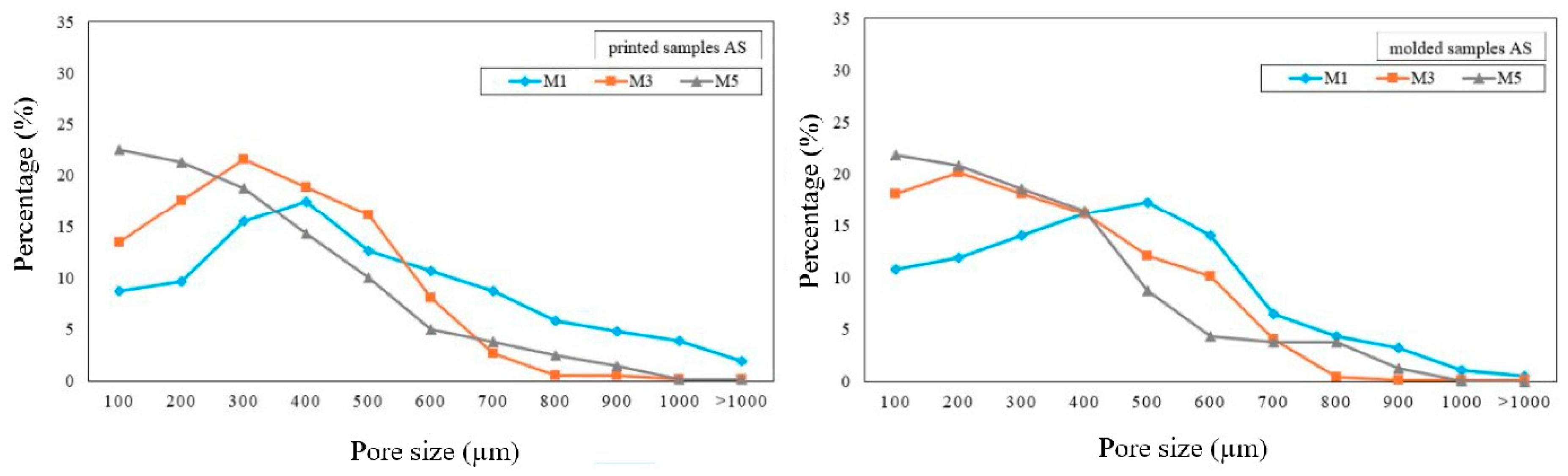 Processes 13 00403 g020