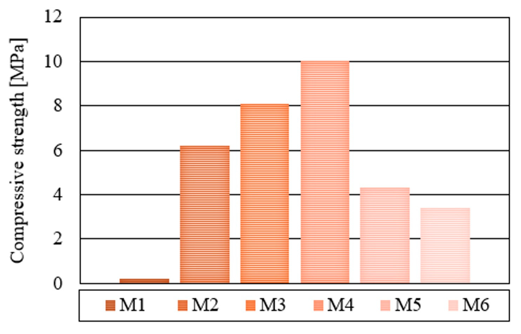 Processes 13 00403 g023