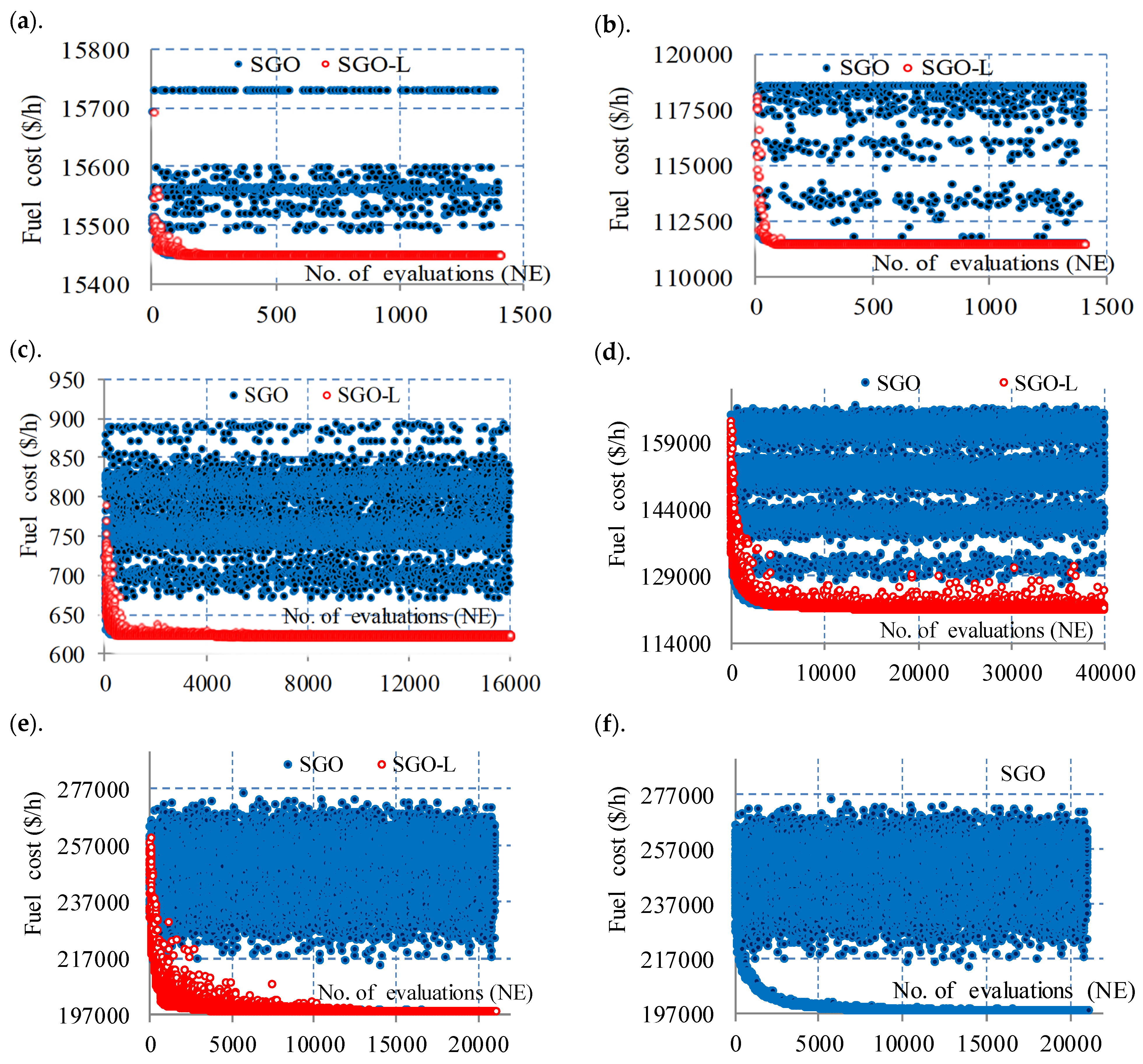 Processes 13 00405 g004