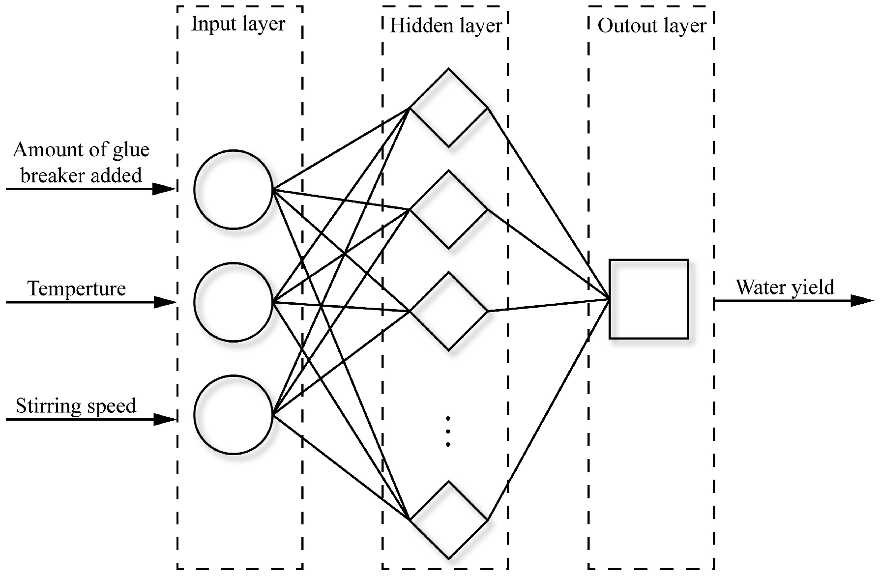 Processes 13 00406 g001