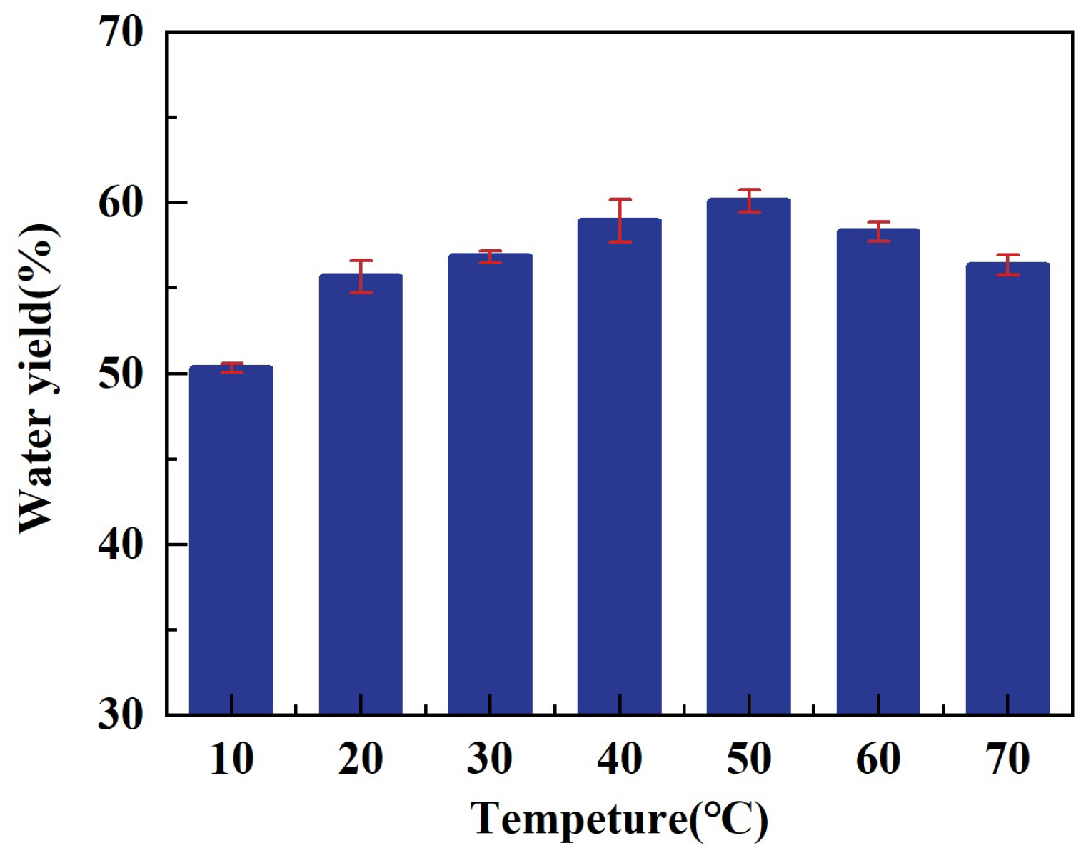 Processes 13 00406 g004