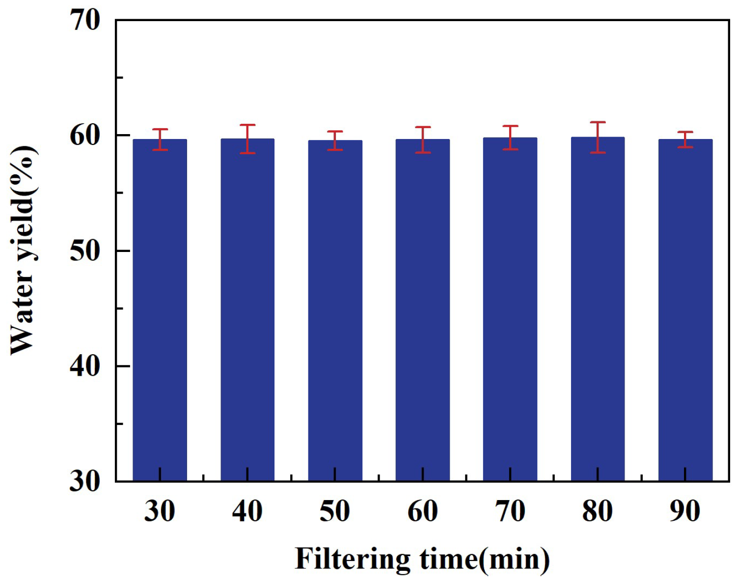 Processes 13 00406 g006