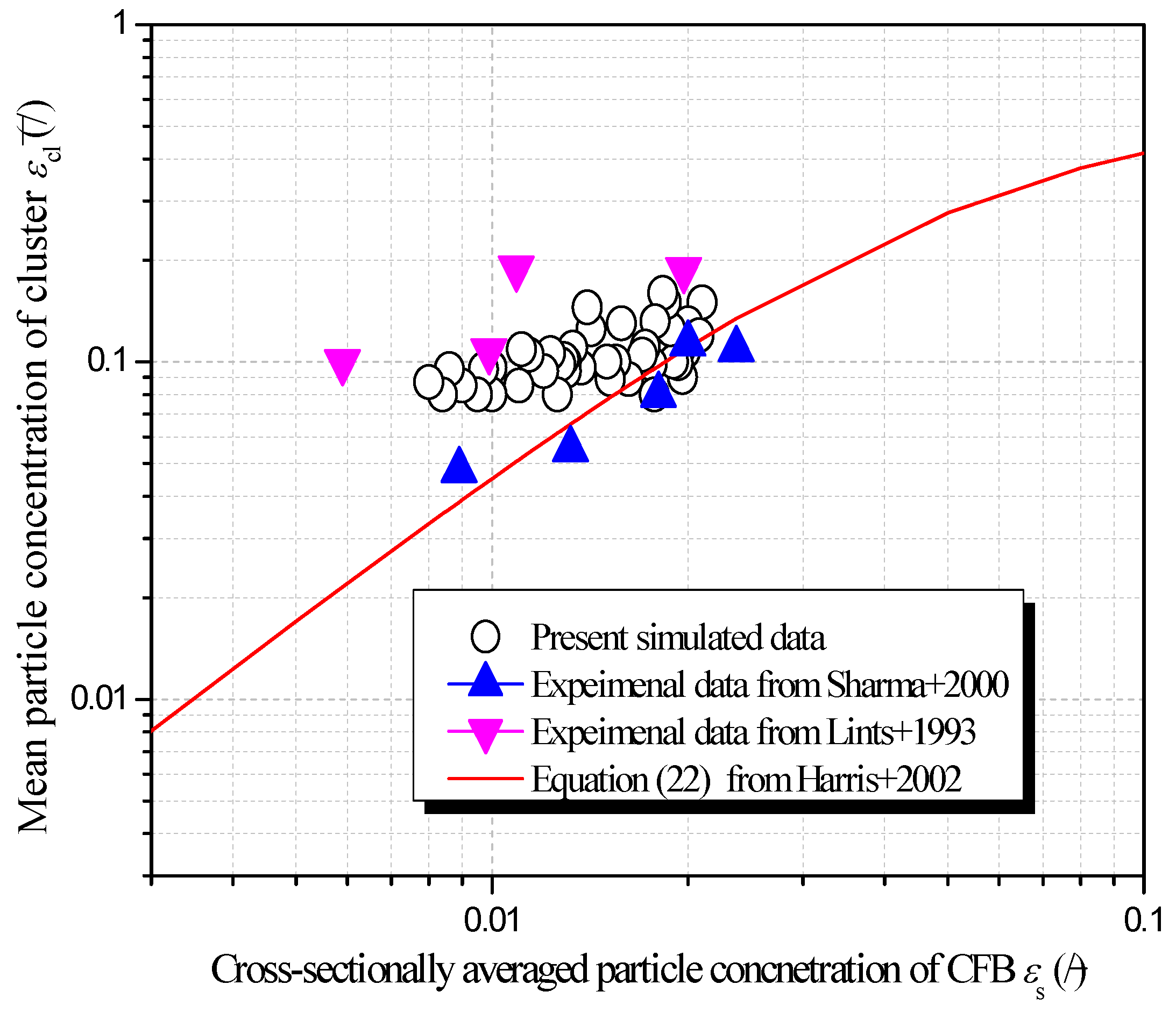 Processes 13 00409 g010