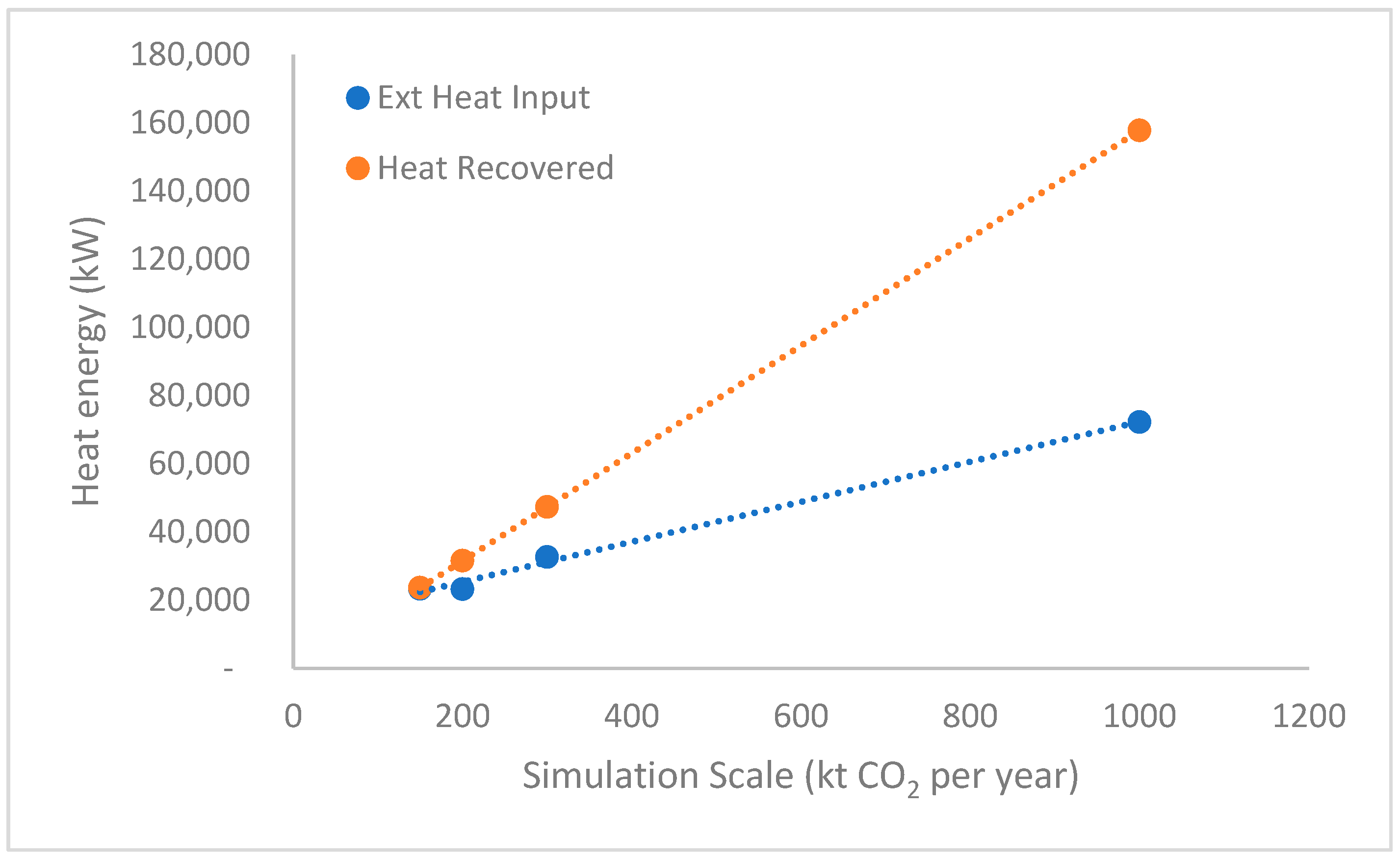 Processes 13 00410 g002