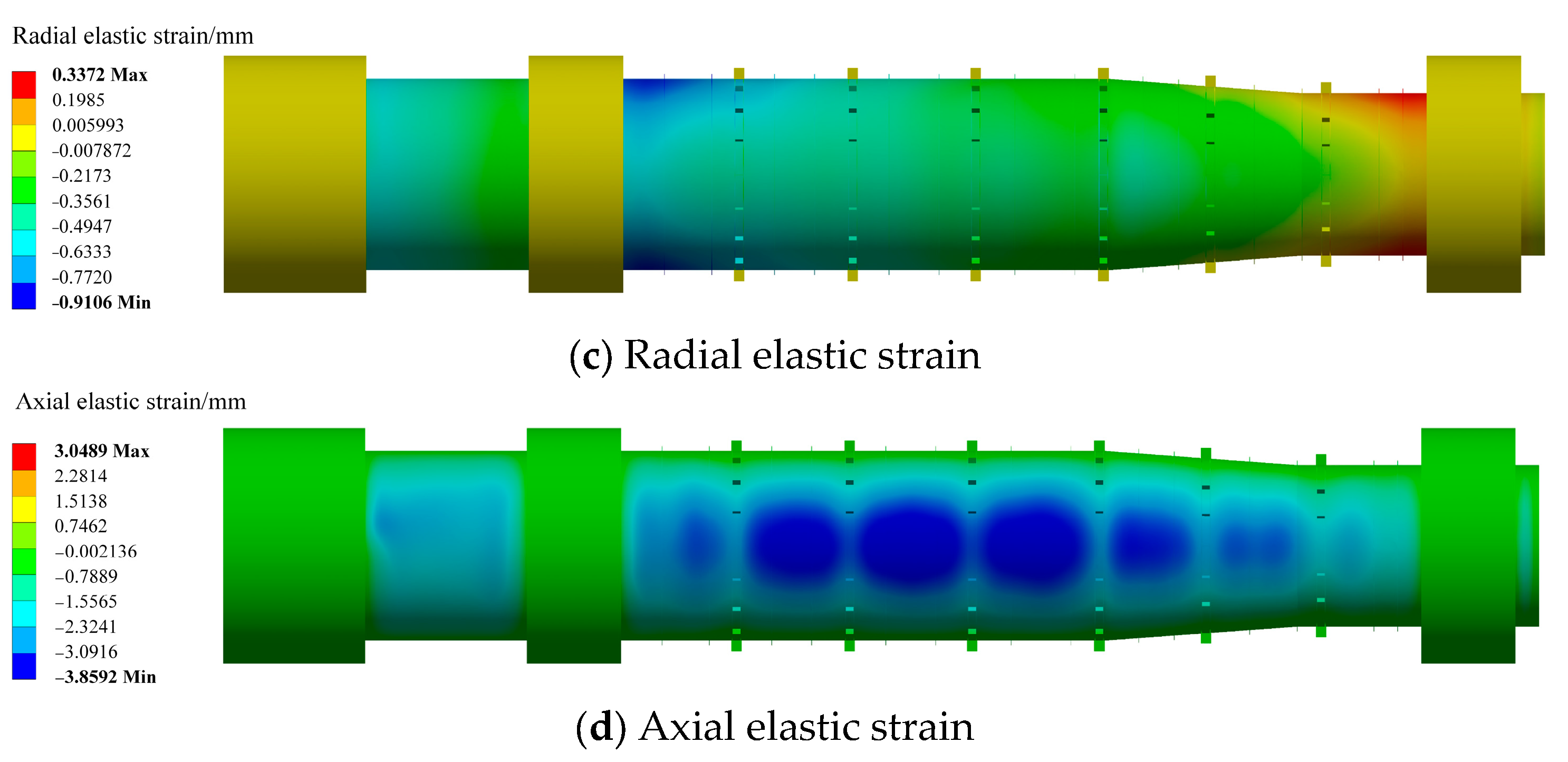 Processes 13 00414 g004b