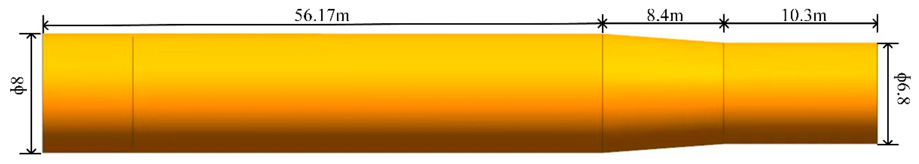 Processes 13 00414 g005