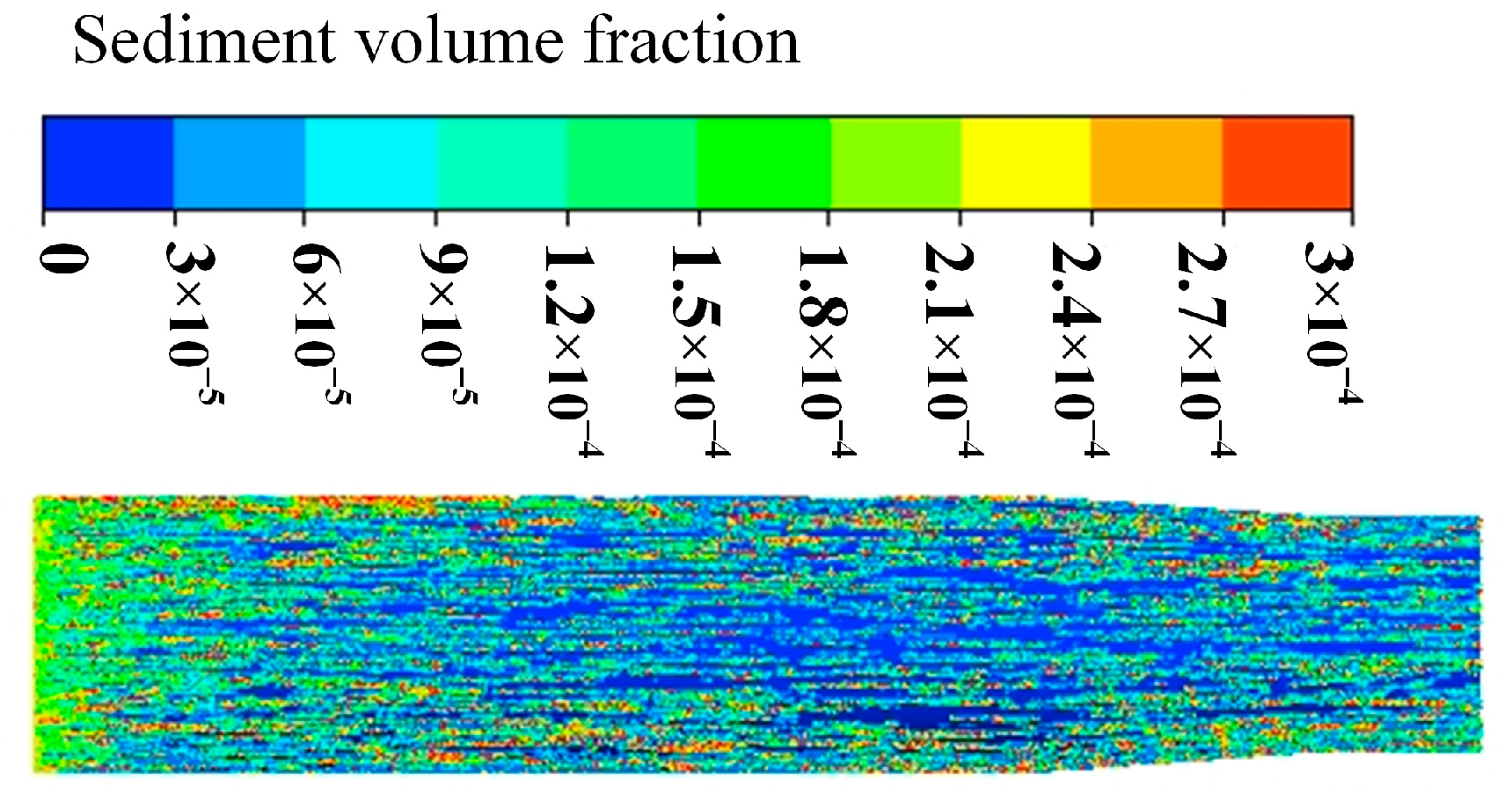 Processes 13 00414 g008