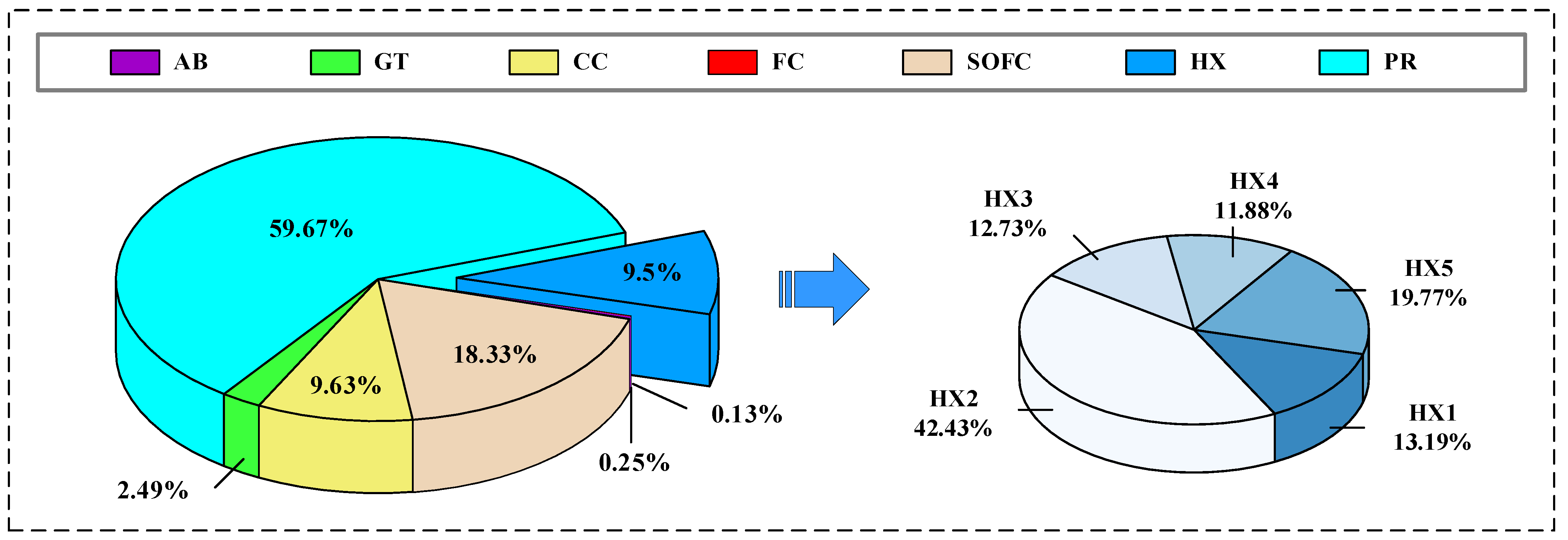 Processes 13 00415 g006