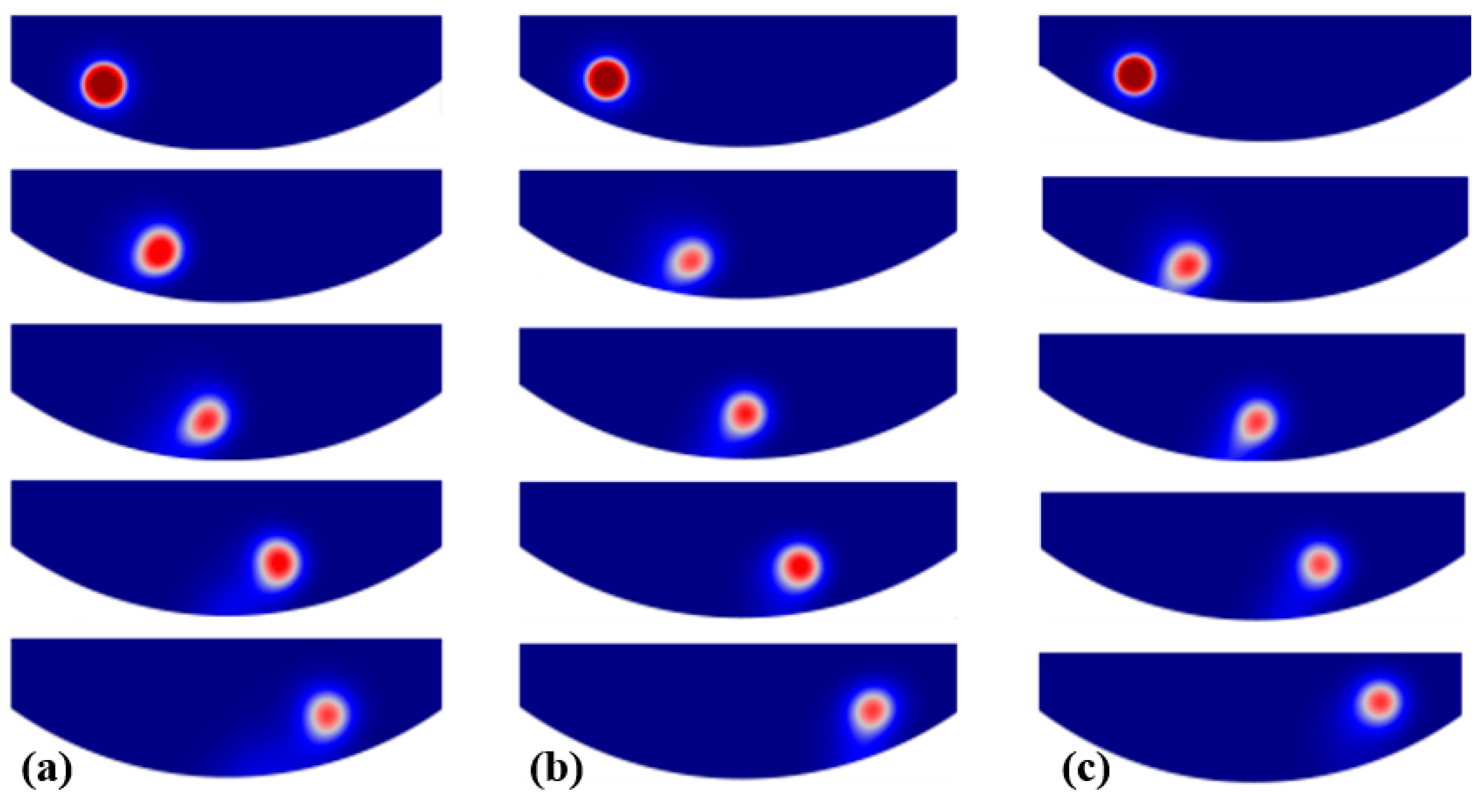 Processes 13 00416 g012
