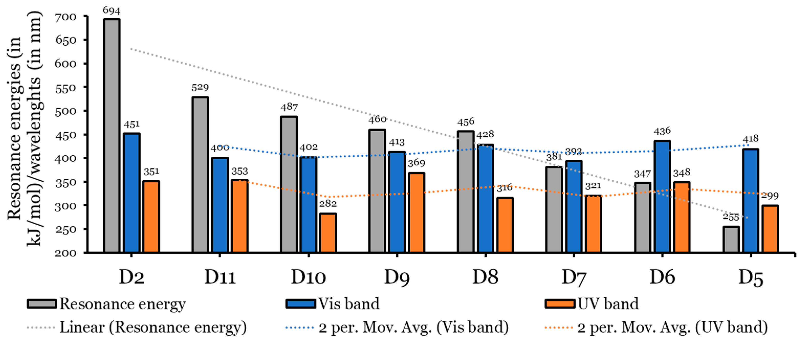 Processes 13 00418 g006