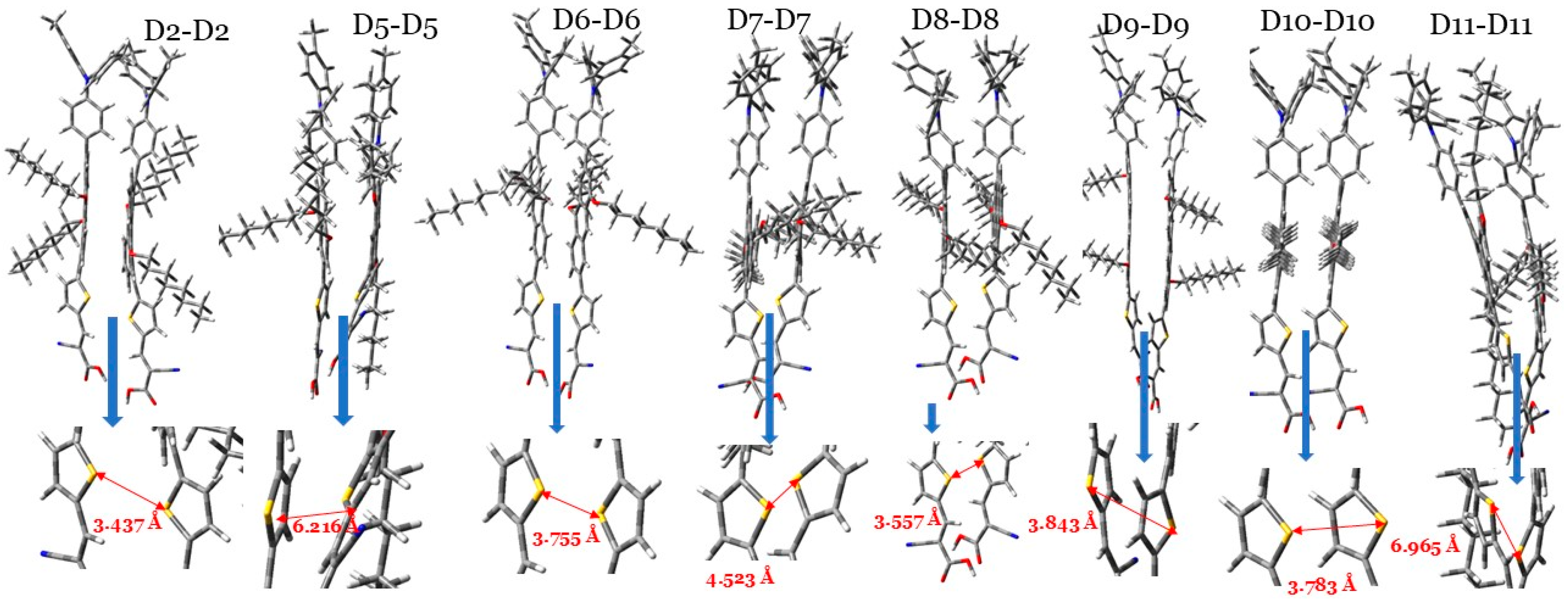 Processes 13 00418 g008