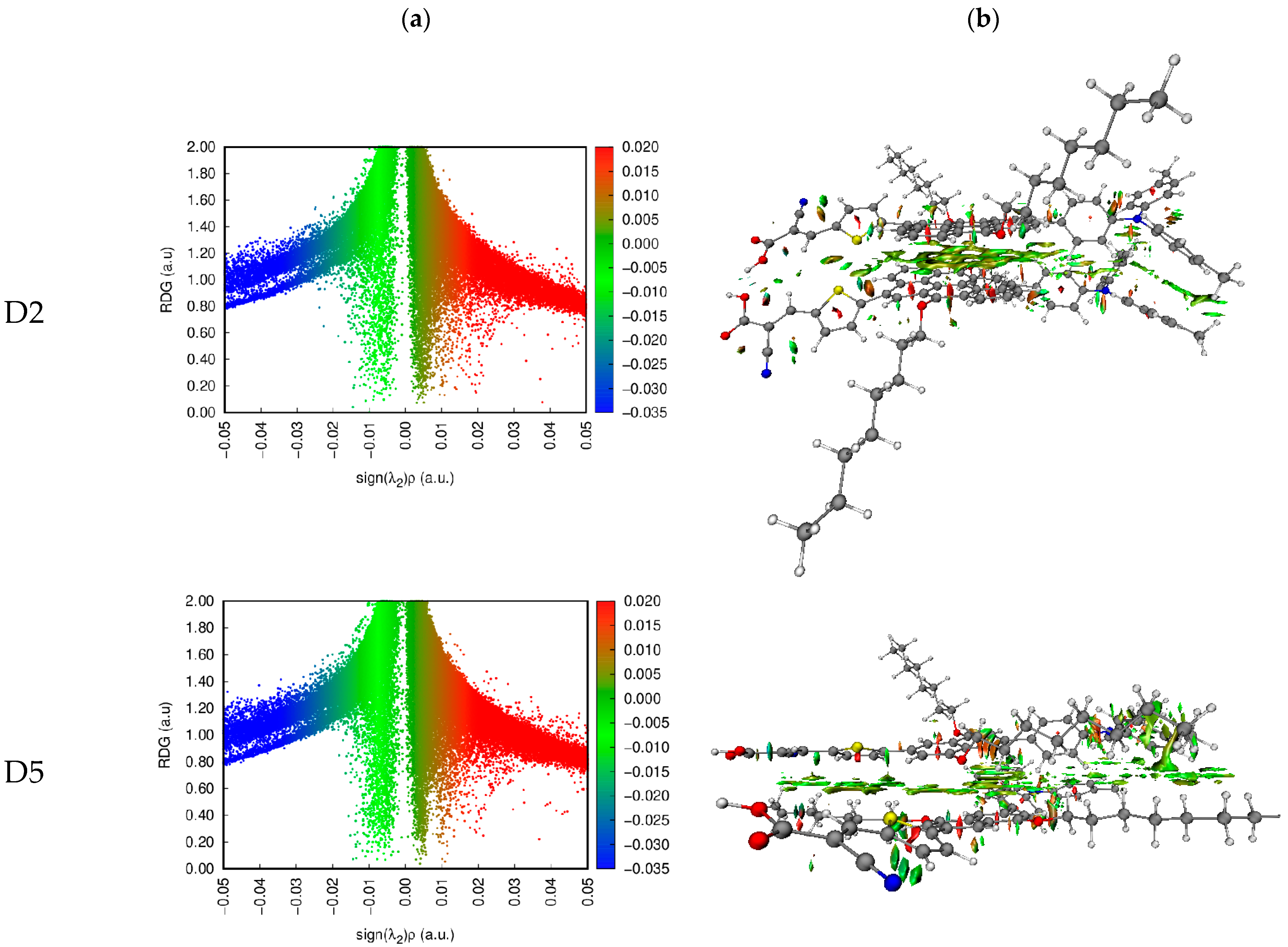 Processes 13 00418 g009