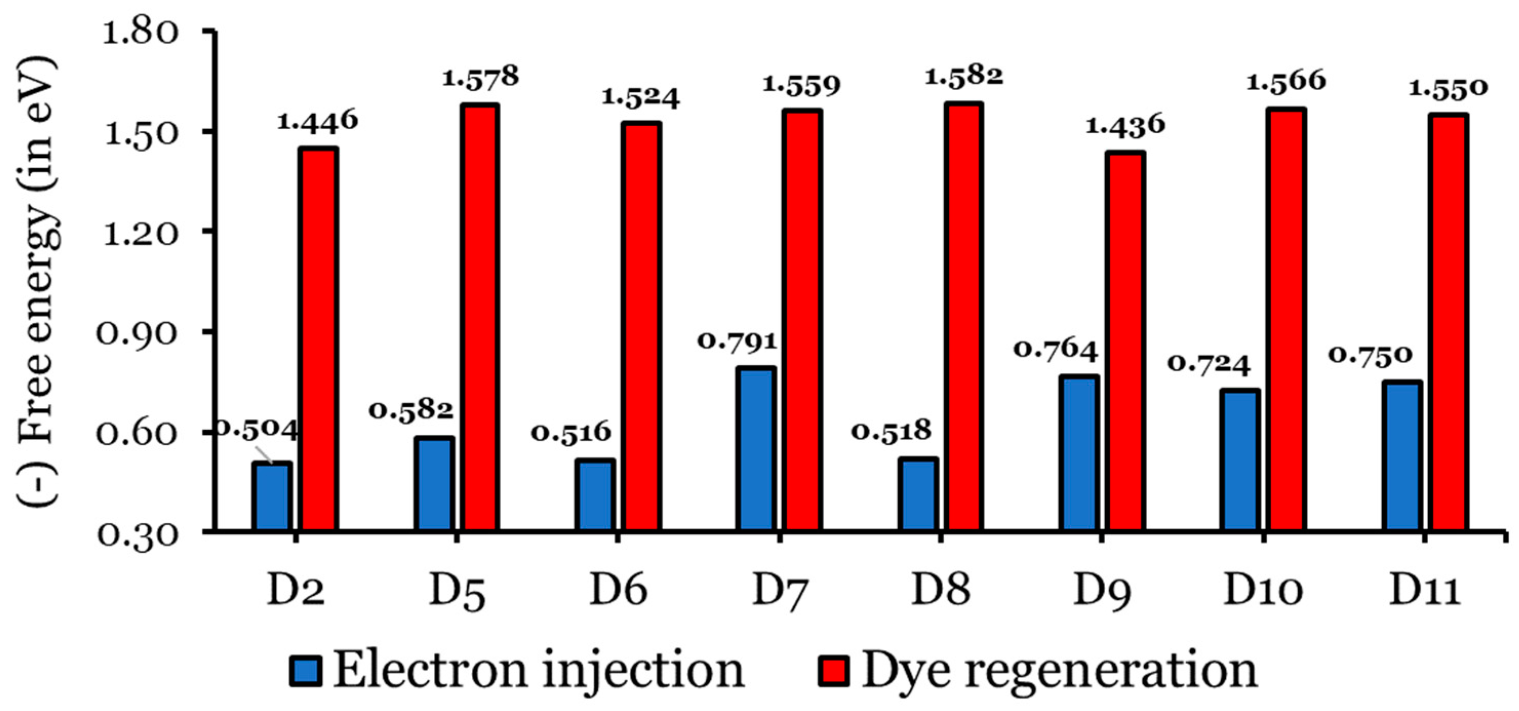 Processes 13 00418 g012