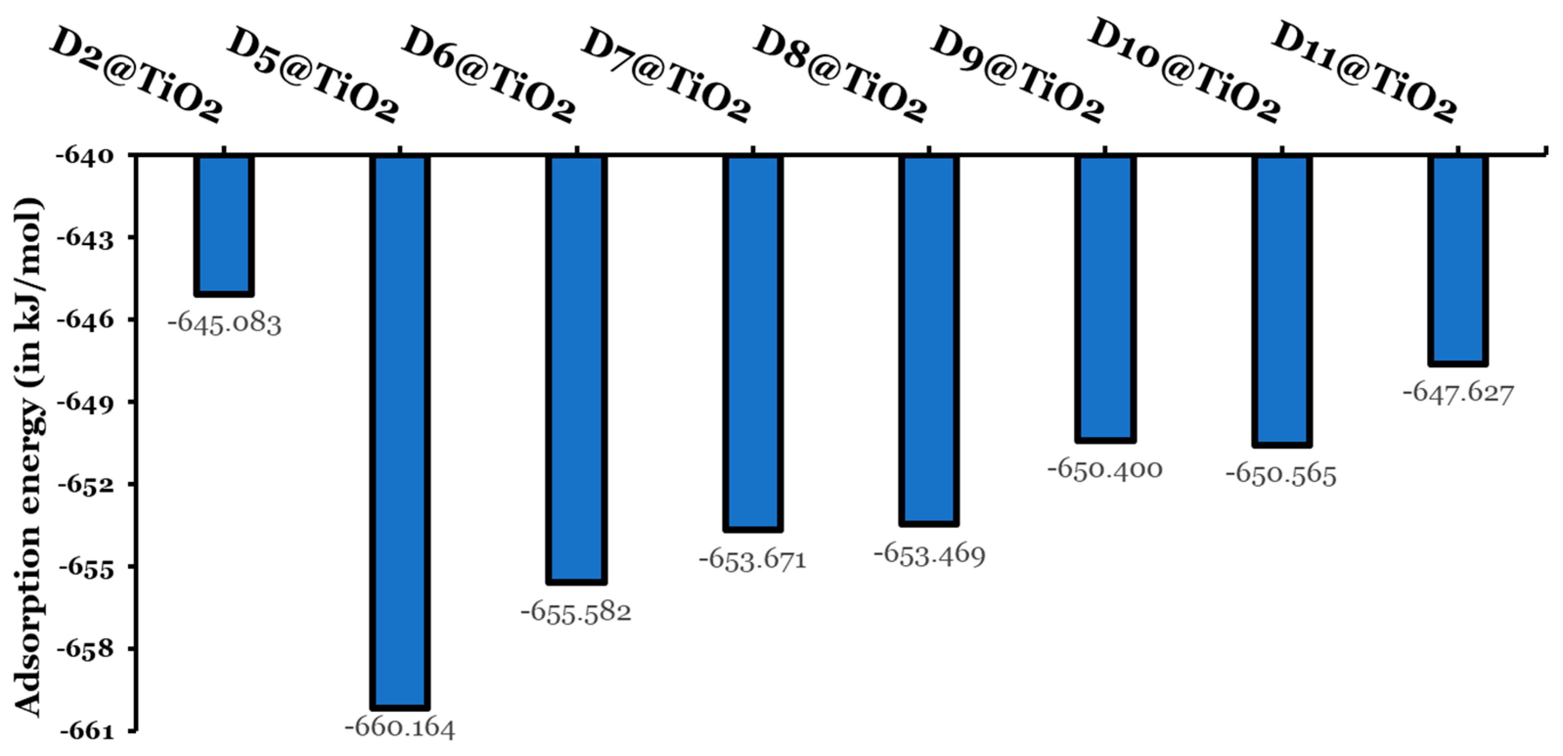 Processes 13 00418 g013