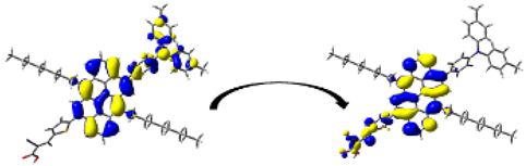 Processes 13 00418 i001 Processes 13 00418 i001