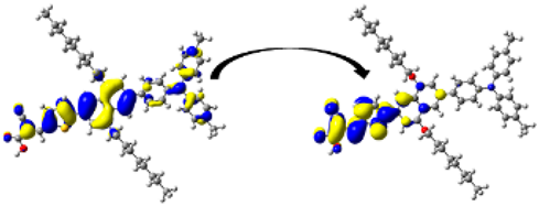 Processes 13 00418 i003 Processes 13 00418 i003