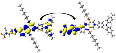 Processes 13 00418 i005 Processes 13 00418 i005