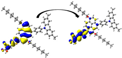 Processes 13 00418 i010 Processes 13 00418 i010