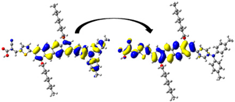 Processes 13 00418 i011 Processes 13 00418 i011