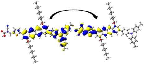 Processes 13 00418 i012 Processes 13 00418 i012