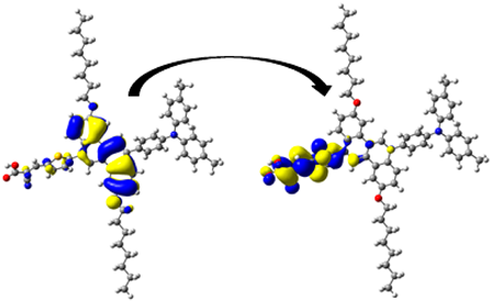 Processes 13 00418 i014 Processes 13 00418 i014