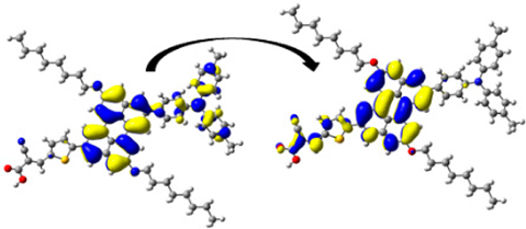 Processes 13 00418 i016 Processes 13 00418 i016