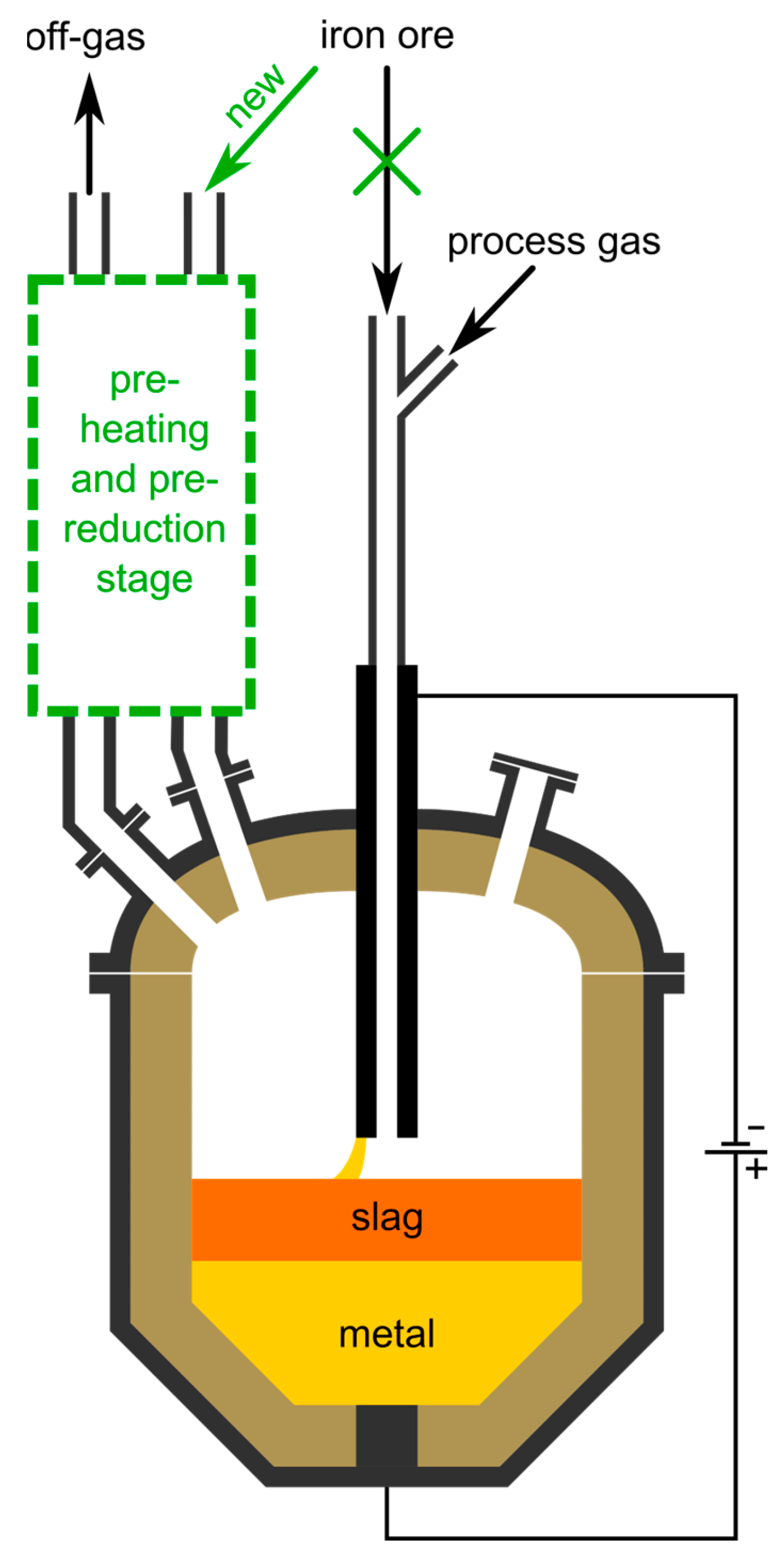 Processes 13 00420 g001