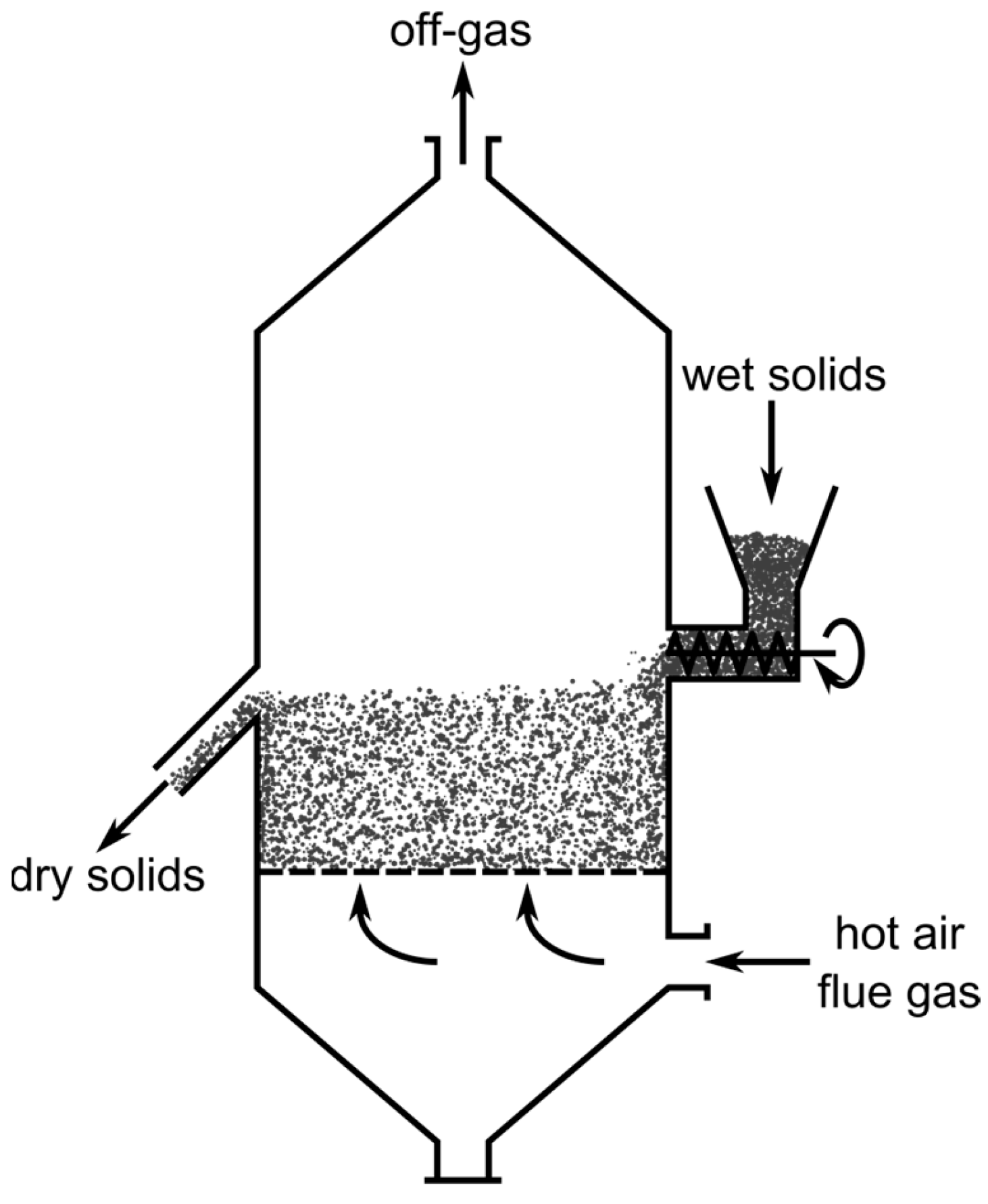 Processes 13 00420 g004