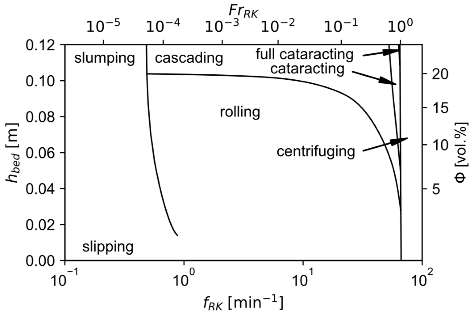 Processes 13 00420 g009
