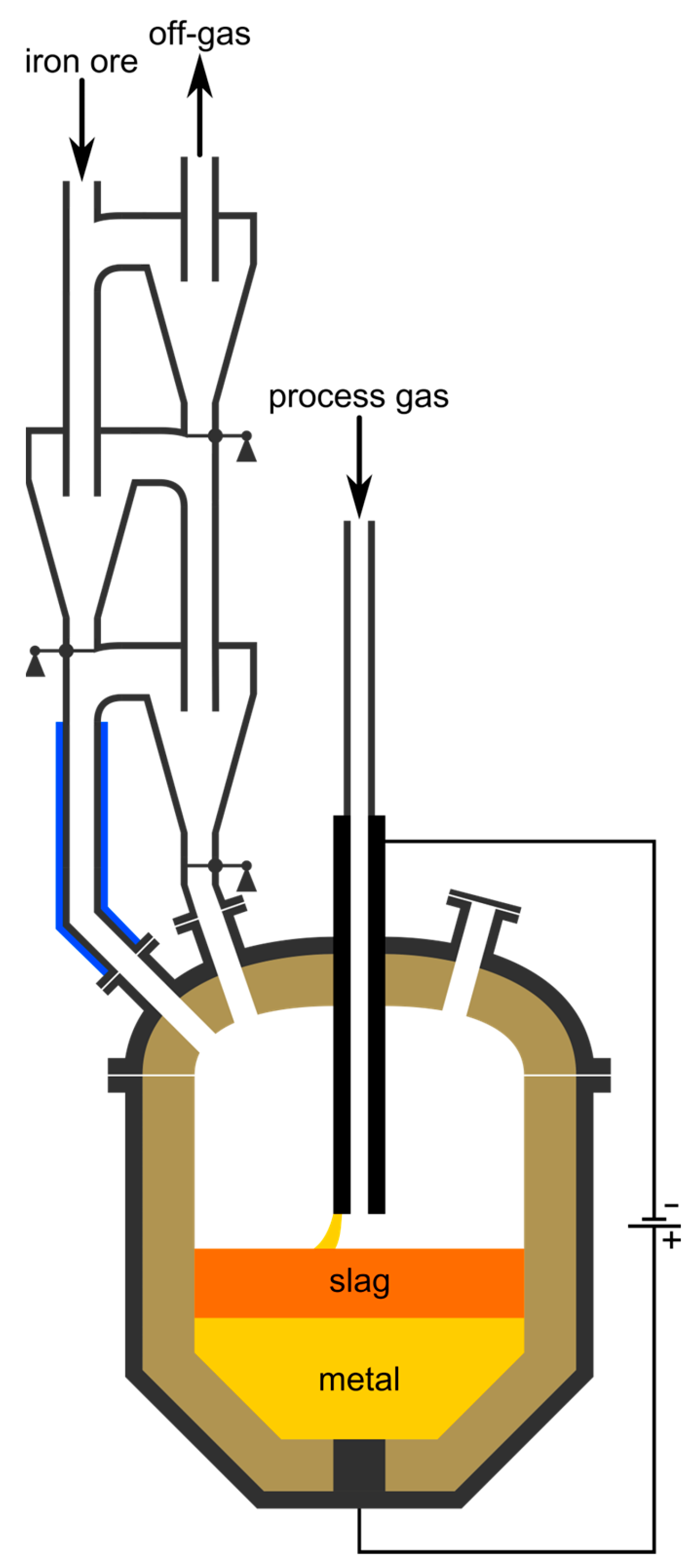 Processes 13 00420 g010