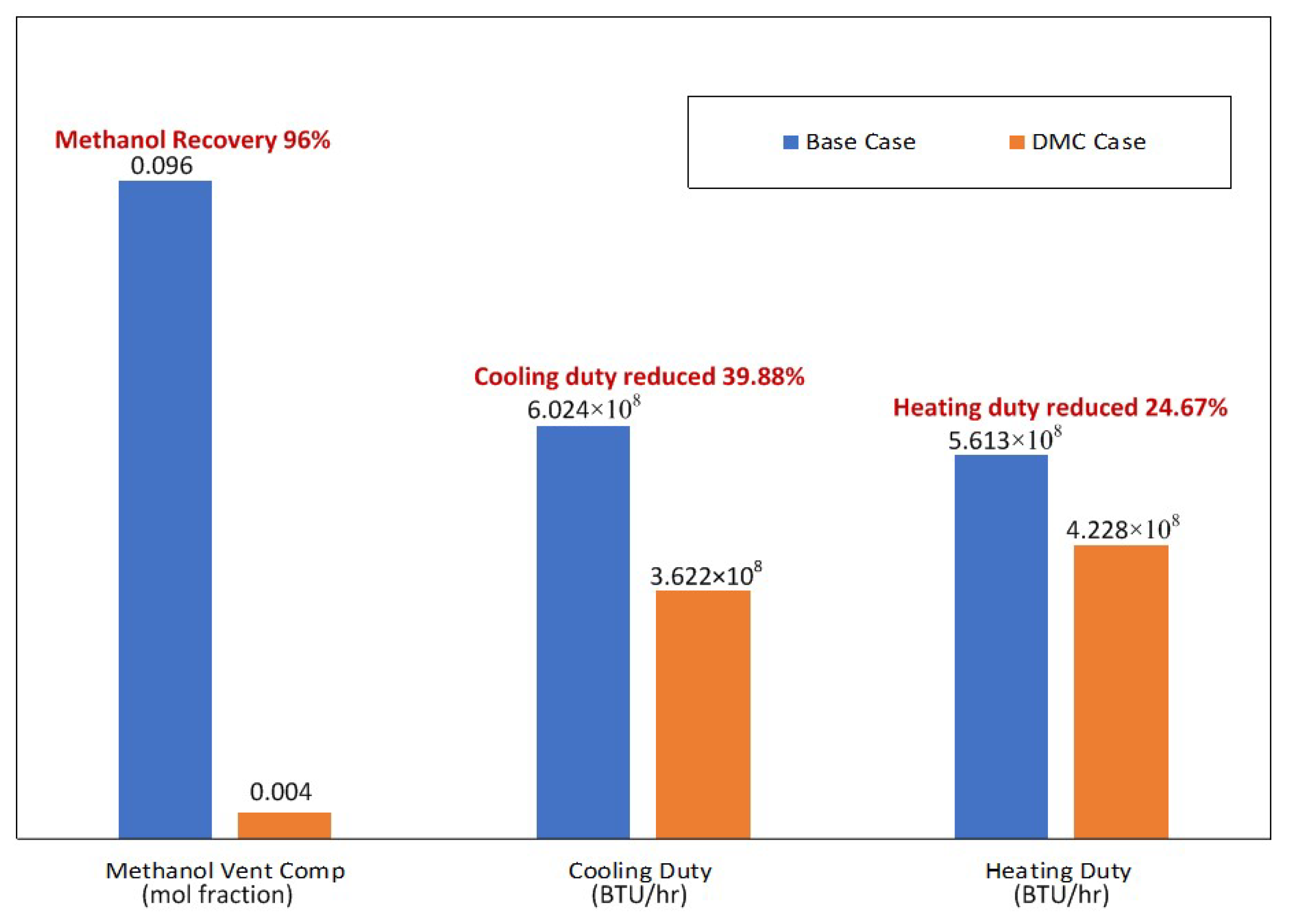 Processes 13 00424 g010