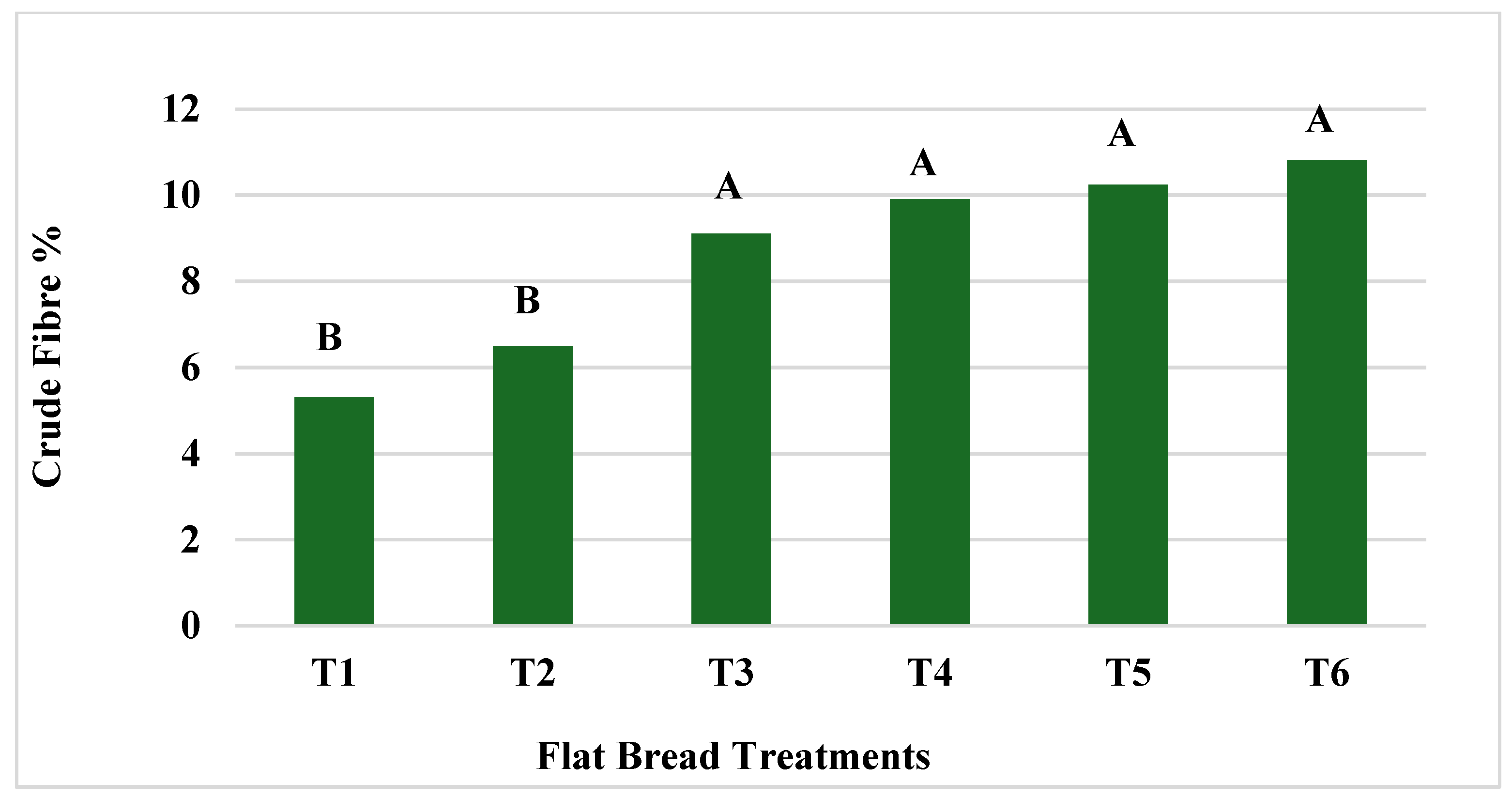 Processes 13 00427 g002 Processes 13 00427 g002