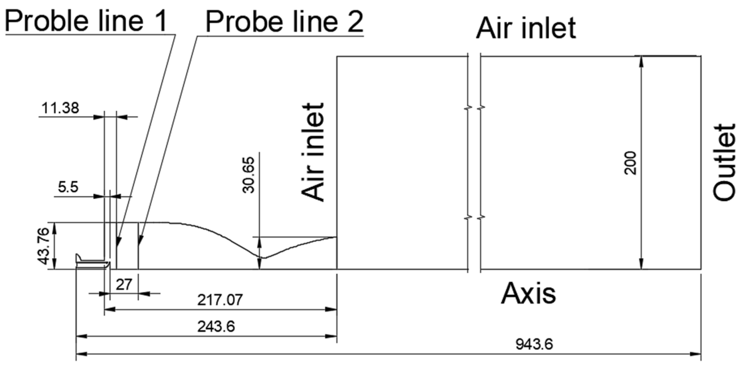Processes 13 00428 g003