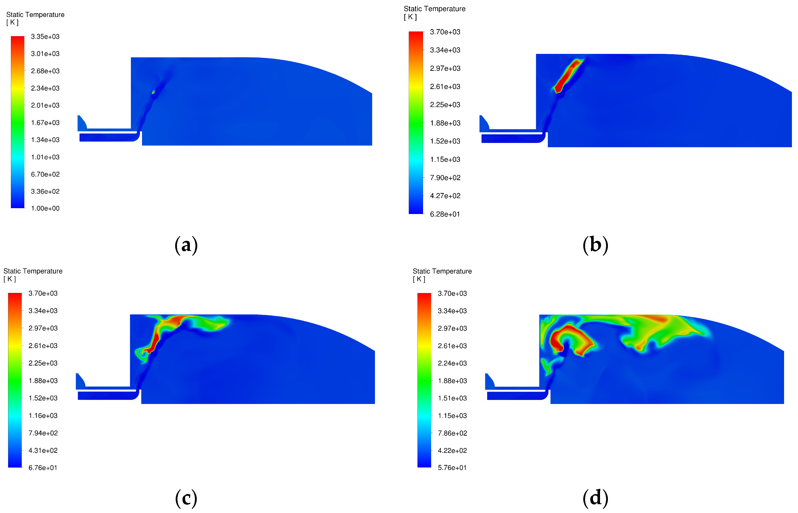 Processes 13 00428 g006