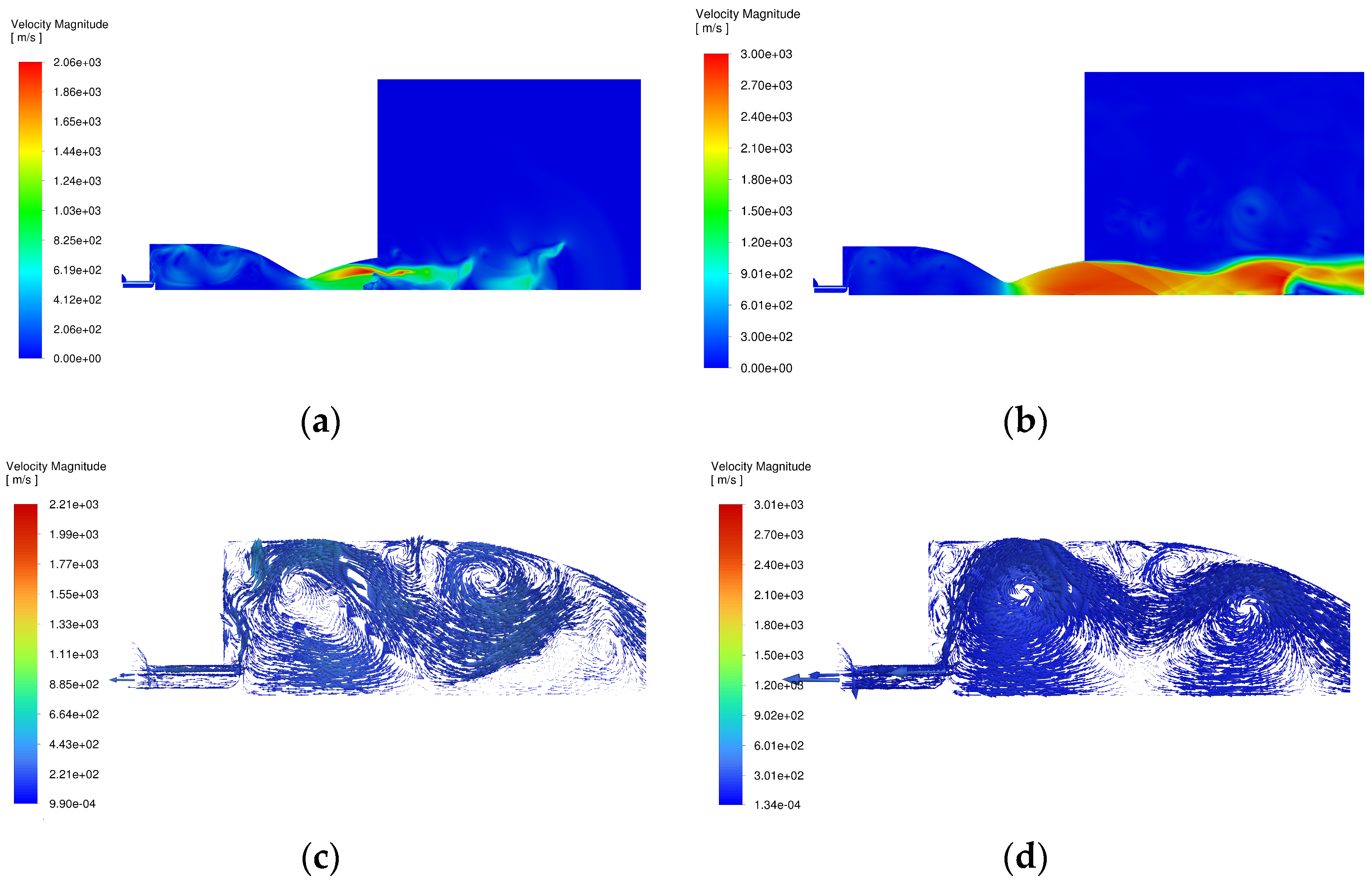 Processes 13 00428 g008