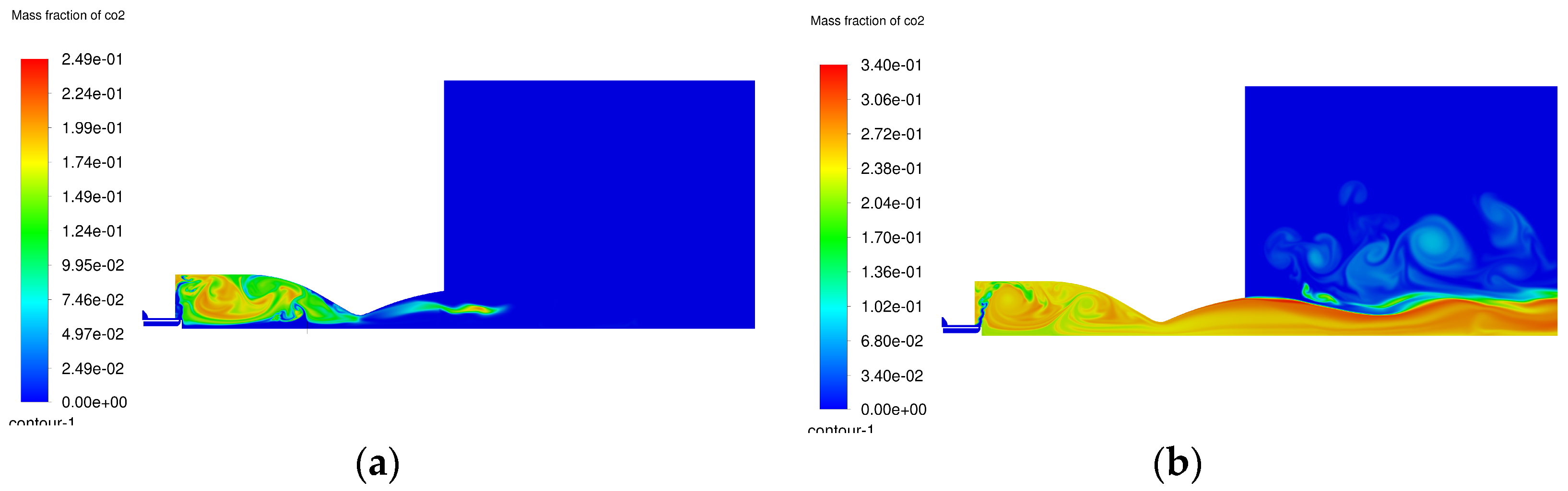 Processes 13 00428 g010